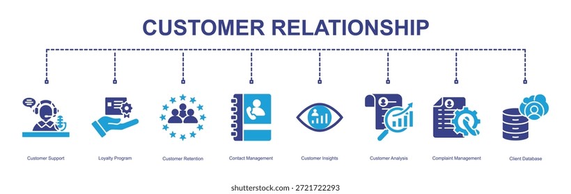  Customer Relationship banner  with 8 icon titles collection


