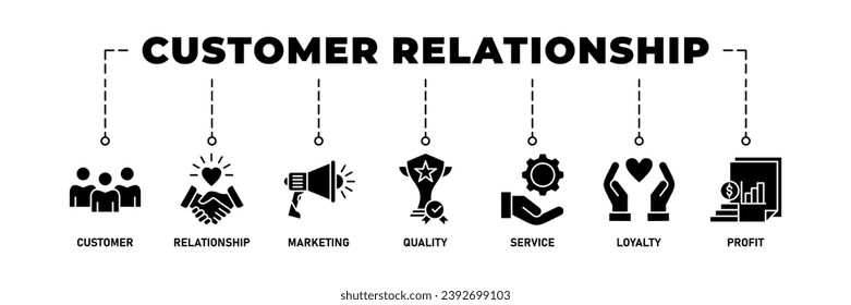 Customer relationship banner web icon vector illustration concept with icon of customer, relationship, marketing, quality, service, loyalty and profit