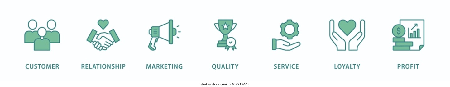 Customer relationship banner web icon vector illustration concept with icon of customer, relationship, marketing, quality, service, loyalty and profit