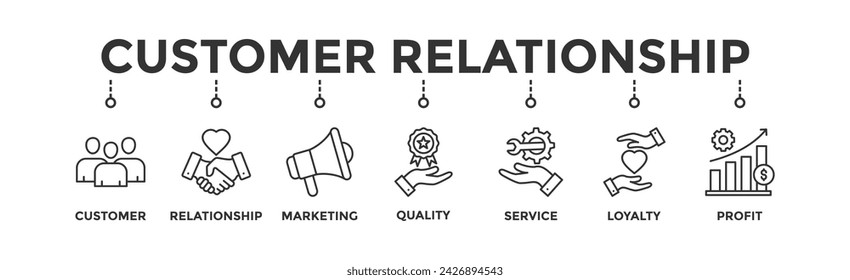 Concepto de ilustración vectorial de icono web de banner de relación con el cliente, relación, marketing, calidad, servicio, lealtad y beneficio	
