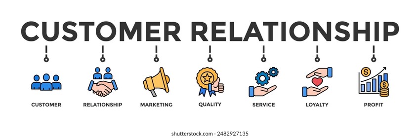 Customer relationship banner web icon vector illustration concept with icon of customer, relationship, marketing, quality, service, loyalty and profit