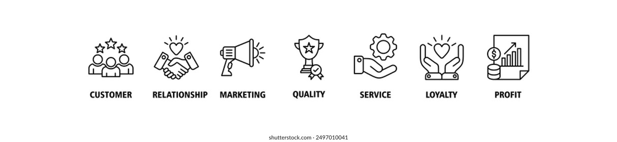 Customer relationship banner web icon set vector illustration concept with icon of customer, relationship, marketing, quality, service, loyalty and profit icons symbol live stroke and easy to edit