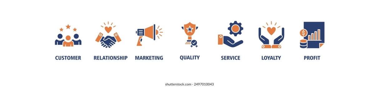 Customer relationship banner web icon set vector illustration concept with icon of customer, relationship, marketing, quality, service, loyalty and profit icons symbol live stroke and easy to edit