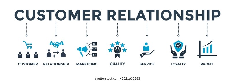 Ilustração vetorial do ícone da web do relacionamento com o ícone do cliente, relacionamento, marketing, qualidade, serviço, fidelidade e lucro
