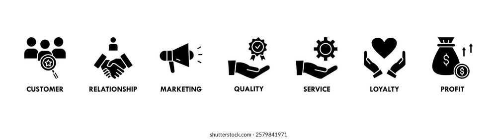 Customer relationship banner web icon set vector illustration concept with icon of customer, relationship, marketing, quality, service, loyalty and profit