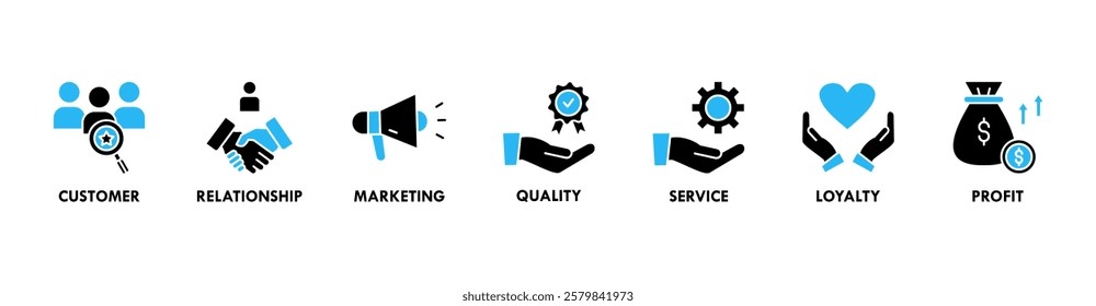 Customer relationship banner web icon set vector illustration concept with icon of customer, relationship, marketing, quality, service, loyalty and profit