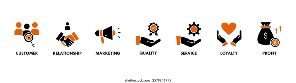 Customer relationship banner web icon set vector illustration concept with icon of customer, relationship, marketing, quality, service, loyalty and profit