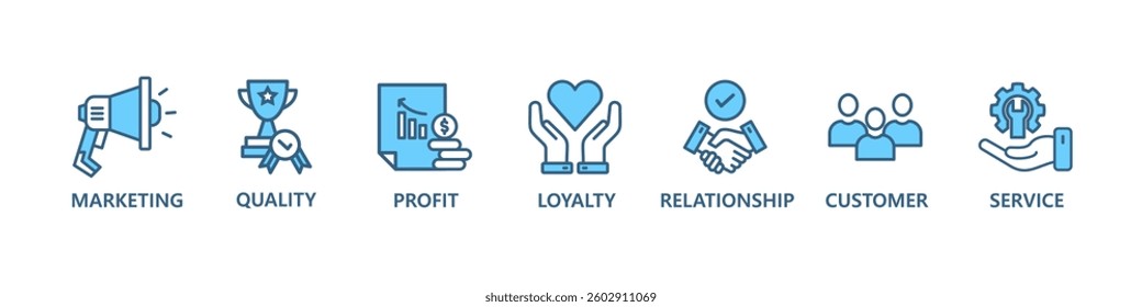 Customer relationship banner web icon vector illustration concept with icon of customer, relationship, marketing, quality, service, loyalty and profit	
