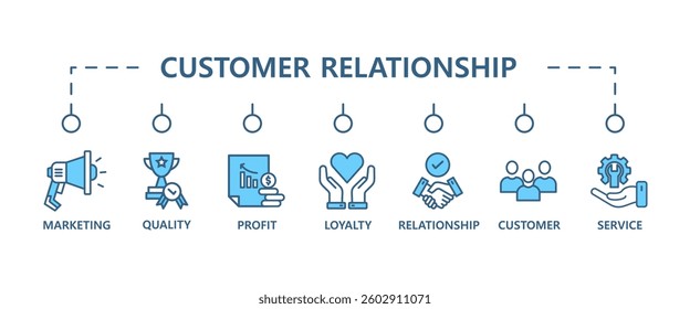 Customer relationship banner web icon vector illustration concept with icon of customer, relationship, marketing, quality, service, loyalty and profit	
