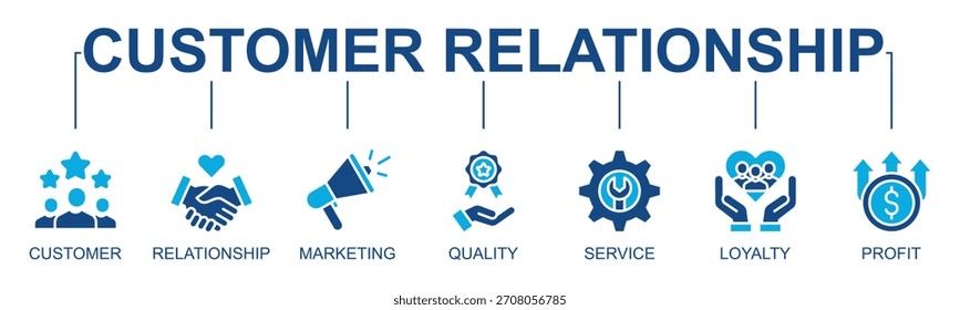 Customer Relationship banner web icon vector glyph style illustration concept with icon of Customer Relationship, Customer, Marketing, Quality, Service, Loyalty, Profit, Trust
