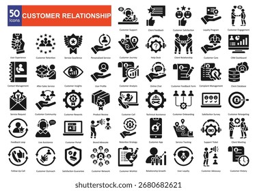 Ícone Relacionamento do Cliente define cobranças
