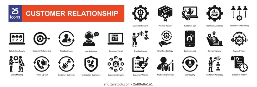 Ícone Relacionamento do Cliente define cobranças
