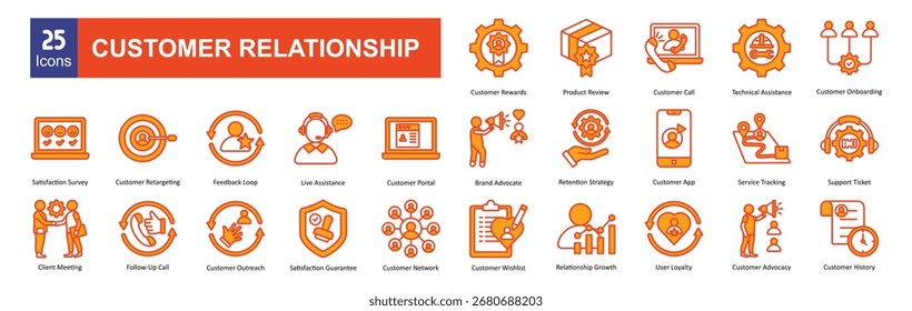 Ícone Relacionamento do Cliente define cobranças
