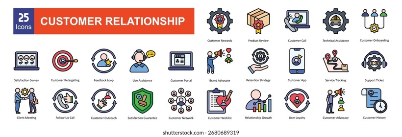 Ícone Relacionamento do Cliente define cobranças
