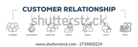 Customer relationship icons process structure web banner illustration of customer, relationship, marketing, quality, service, loyalty and profit icon live stroke and easy to edit