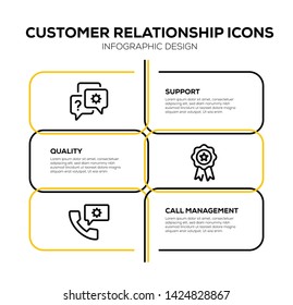 CUSTOMER RELATIONSHIP AND ILLUSTRATION ICON CONCEPT