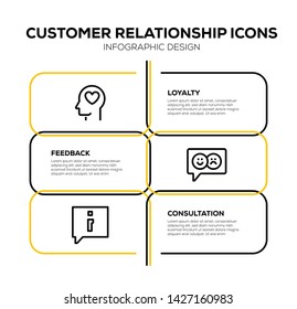 CUSTOMER RELATIONSHIP AND ILLUSTRATION ICON CONCEPT