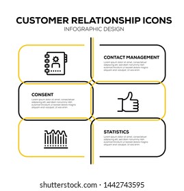 CUSTOMER RELATIONSHIP AND ILLUSTRATION ICON CONCEPT