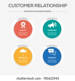 Customer Relationship Infographic Icons