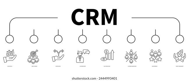 Cliente gestión de relaciones Anuncio icono de Web concepto de Ilustración vectorial