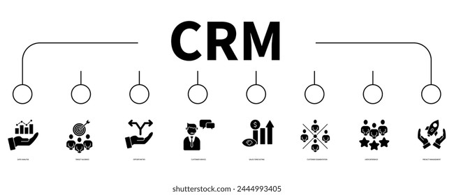 Cliente gestión de relaciones Anuncio icono de Web concepto de Ilustración vectorial