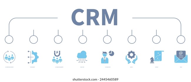 Kunde Relationship Management Banner Web Symbol Vektorillustration Konzept