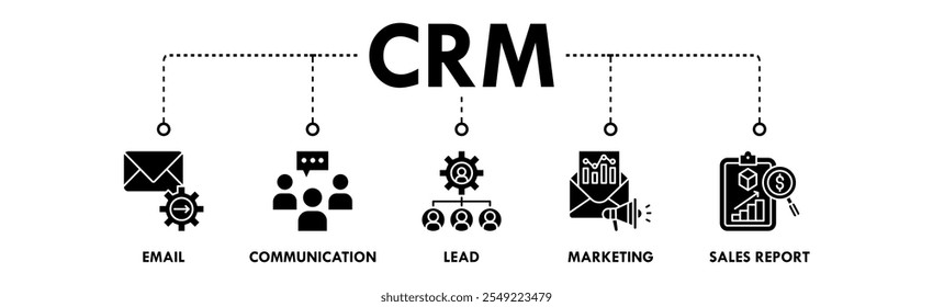 Concepto de ilustración de icono de Web de Anuncio de gestión de relaciones con Clientes con icono de correo electrónico, comunicación, cliente potencial, marketing e informe de ventas