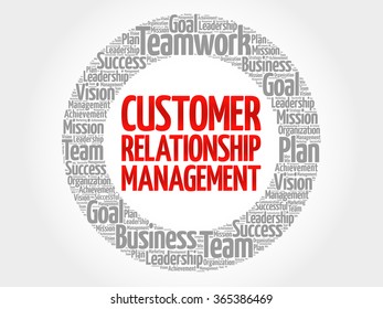 Customer Relationship Management circle word cloud, business concept