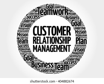 Customer Relationship Management circle word cloud, business concept