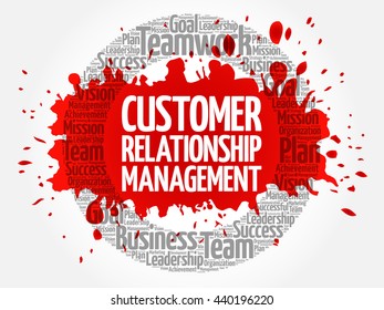 Customer Relationship Management circle word cloud, business concept