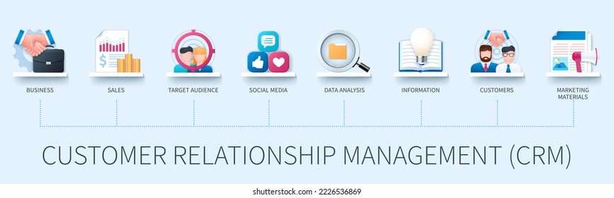 Customer relationship management (crm) banner with icons. Business, sales, target audience, social media, data analysis, information, customers, marketing materials. Web vector infographic in 3D style