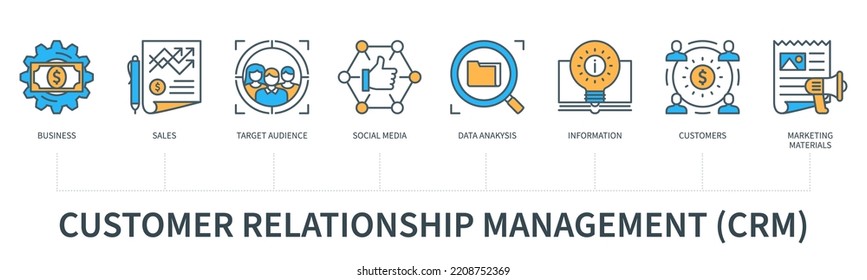 Kundenbeziehungsmanagement (crm) Konzept mit Symbolen. Business, Vertrieb, Zielgruppe, soziale Medien, Datenanalyse, Information, Kunden, Marketingmaterialien. Web-Vektorgrafik-Infografiken