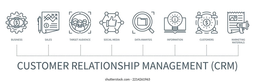 Concepto de gestión de relaciones con el cliente (crm) con iconos. Negocio, ventas, público objetivo, medios sociales, análisis de datos, información, clientes, materiales de marketing. infografías de vectores web