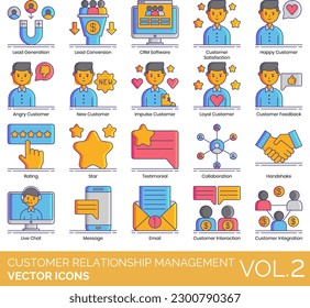 Customer Relationship Management Icons including Support, Analysis, Angry Customer, B2B, B2C, Bullhorn, Business Goal, Business, Chart, Collaboration, Communication, CRM, CRM Software, Strategy. Phone