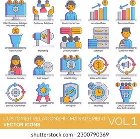 Iconos de Gestión de Relaciones con el Cliente, incluyendo Soporte, Análisis, Cliente Enfadado, B2B, B2C, Bullhorn, Objetivo Comercial, Negocios, Gráfico, Colaboración, Comunicación, CRM, Software CRM, Estrategia. Teléfono