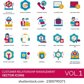 Customer Relationship Management Icons including Support, Analysis, Angry Customer, B2B, B2C, Bullhorn, Business Goal, Business, Chart, Collaboration, Communication, CRM, CRM Software, Strategy. Phone