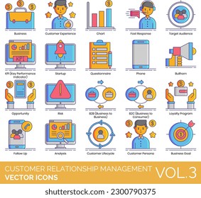 Iconos de Gestión de Relaciones con el Cliente, incluyendo Soporte, Análisis, Cliente Enfadado, B2B, B2C, Bullhorn, Objetivo Comercial, Negocios, Gráfico, Colaboración, Comunicación, CRM, Software CRM, Estrategia. Teléfono