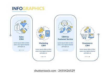 Customer relationship management rectangle infographic template. Data visualization with 4 steps. Editable timeline info chart. Workflow layout with line icons. Lato-Bold, Regular fonts used