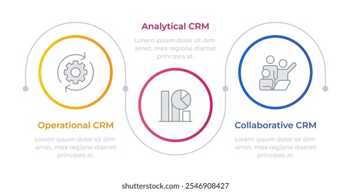 Customer relationship management system infographic circles. Statistical metrics. Business teamwork. Editable thin line icons diagram process with 3 steps