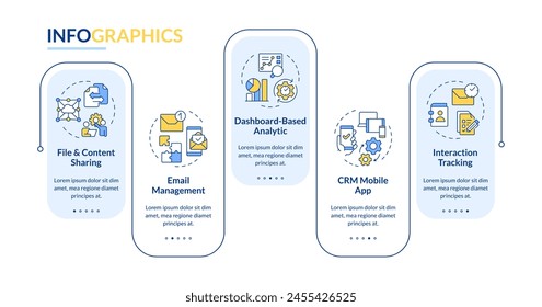 Customer relationship management systems rectangle infographic template. Data visualization with 5 steps. Editable timeline info chart. Workflow layout with line icons. Lato-Bold, Regular fonts used