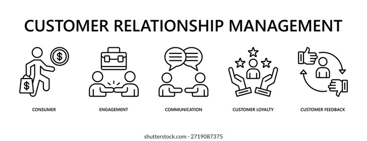 Customer Relationship Management Web Banner Icon Vector Illustration For Brand Communication And Loyalty Building Concept With Icons Of Consumer, Engagement, Communication, Customer Loyalty, Customer Feedback.