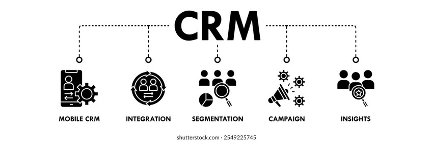 Customer Relationship Management web icon illustration concept with icon of mobile crm, integration, segmentation, campaign, and insights