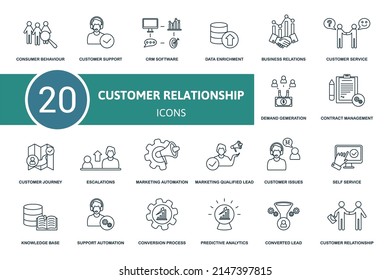 Customer Relationship set icon. Contains customer relationship illustrations such as customer support, data enrichment, customer service and more.