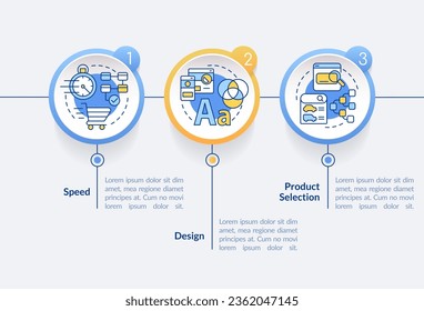 Customer requirements from ecommerce circle infographic template. Data visualization with 3 steps. Editable timeline info chart. Workflow layout with line icons. Lato-Bold, Regular fonts used