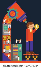 Customer Research