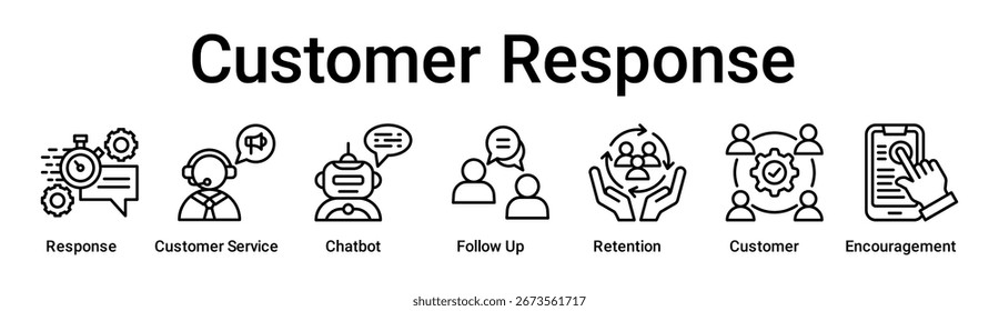 Customer Response banner web icon vector illustration concept for business with icon of Response, Customer Service, Chatbot, Follow Up, Retention, Customer.