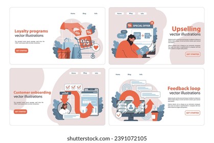 Customer retention set. Engaging visuals depicting loyalty program benefits, strategic upselling, onboarding flow, and feedback loops for business growth. Flat vector illustration.