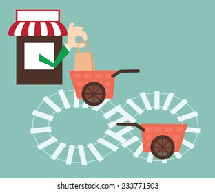 customer retention strategies concept