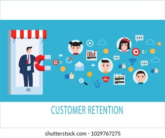 Customer retention strategy,
Digital inbound marketing,
Customer attraction flat vector banner
infographics with icons isolated on blue background
