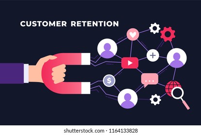 Customer retention strategy, Digital inbound marketing, Customer attraction flat ultraviolet vector banner infographics with icons isolated on dark background. Hand with big magnet.